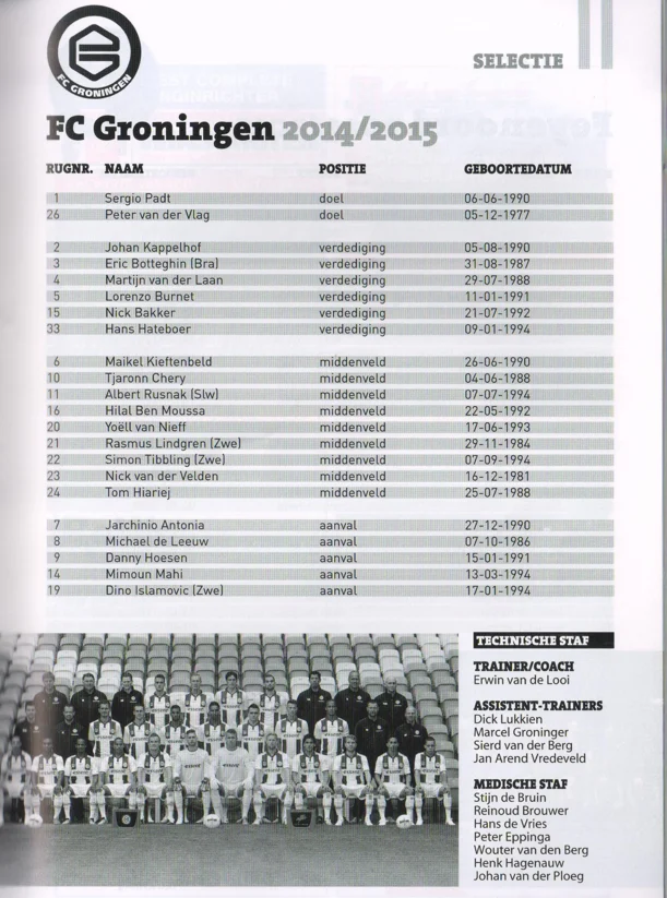 2014/2015 FC Groningen squad table and the official team photo from matchday programme