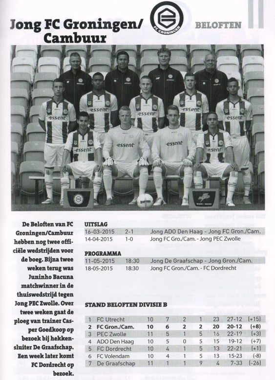the photo of Jong FC Groningen/Cambuur beloften with the text regarding Juninho Bacuna and Casper Goedkoop. From FC Groningen matchday programme 2015.