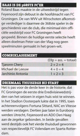 BAAS IS DE 368STE FC'ER and DRIEMAAL THUISZEGE BIJ START