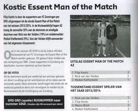 Filip Kostic Man of the Match announcement scan from FC Groningen programme 2013