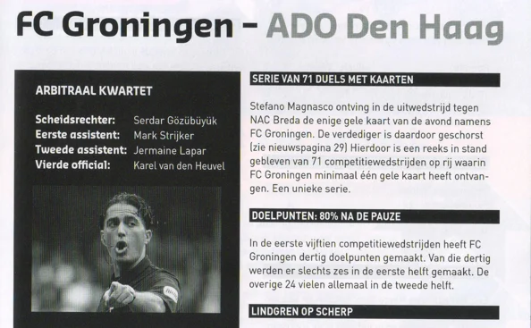 FC Groningen 71 match card streak statistics scan from 2013 programme