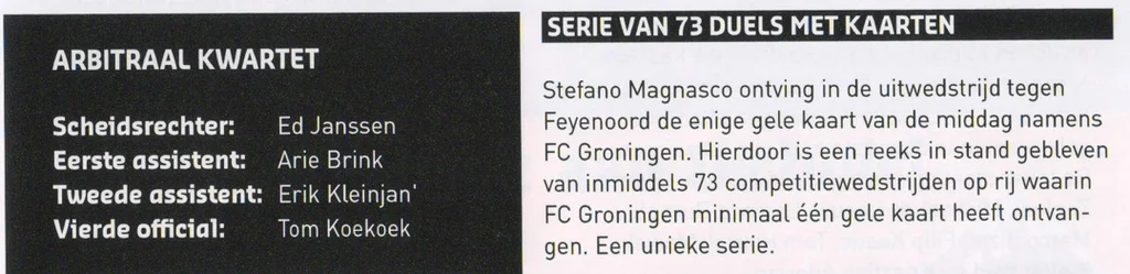 FC Groningen 73 match card streak statistics scan from 2013 programme