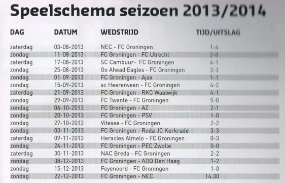 FC Groningen 2013-2014 season schedule and results scan from matchday programme