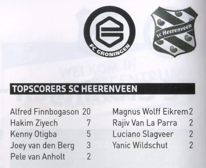 sc Heerenveen topscorers list page scan from FC Groningen vs sc Heerenveen programme 2014