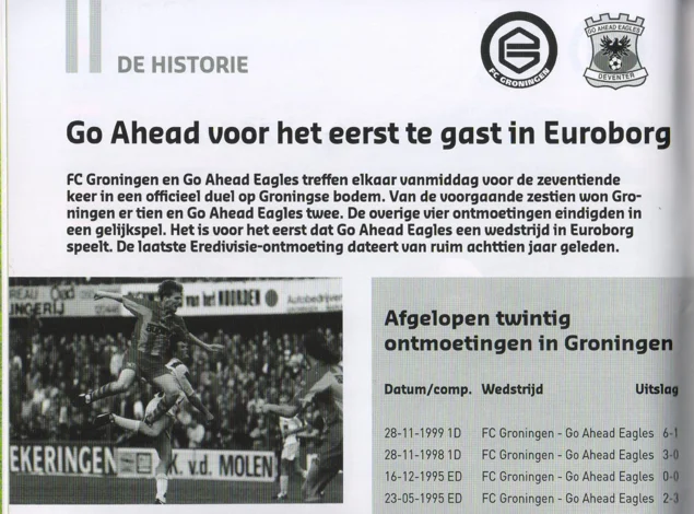 Historical match facts scan highlighting Go Ahead Eagles first visit to Euroborg 2014