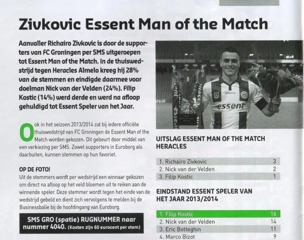Richairo Zivkovic Man of the Match and final Player of the Year standings scan from 2014