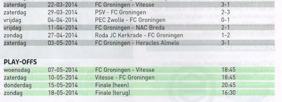 FC Groningen completed regular season schedule and playoff dates scan from 2014