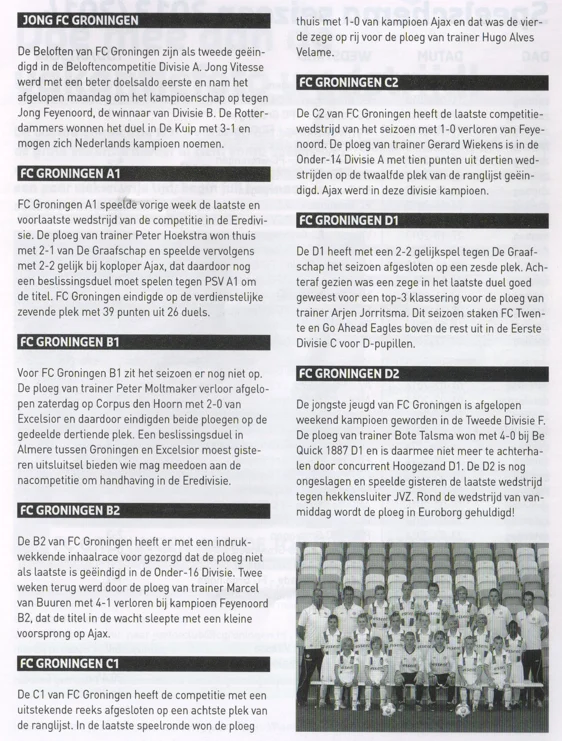 FC Groningen youth academy final season updates scan from 2014 programme