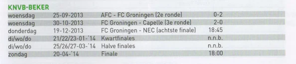 FC Groningen KNVB Cup schedule with blank future rounds scan from 2013 programme