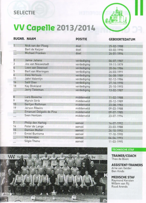 VV Capelle official squad list scan from FC Groningen KNVB Cup programme 2013