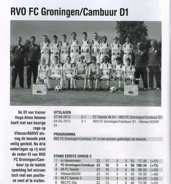 RVO FC Groningen Cambuur D1 youth team photo and season review scan 2013