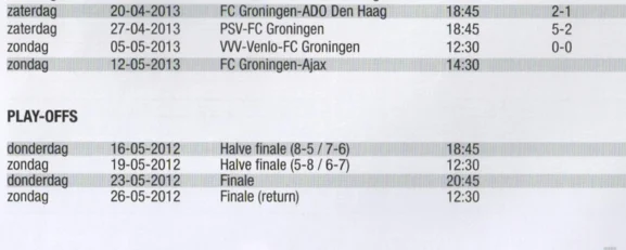 Editorial typo showing 2012 playoff dates in the 2013 FC Groningen fixture list scan